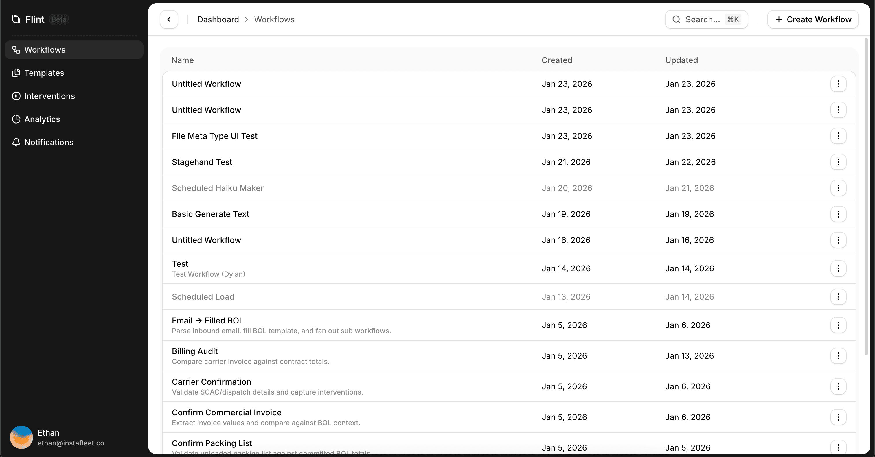 screenshot of /dashboard/workflows showing the workflow list